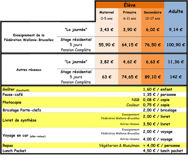 Tarifs 2013-2014